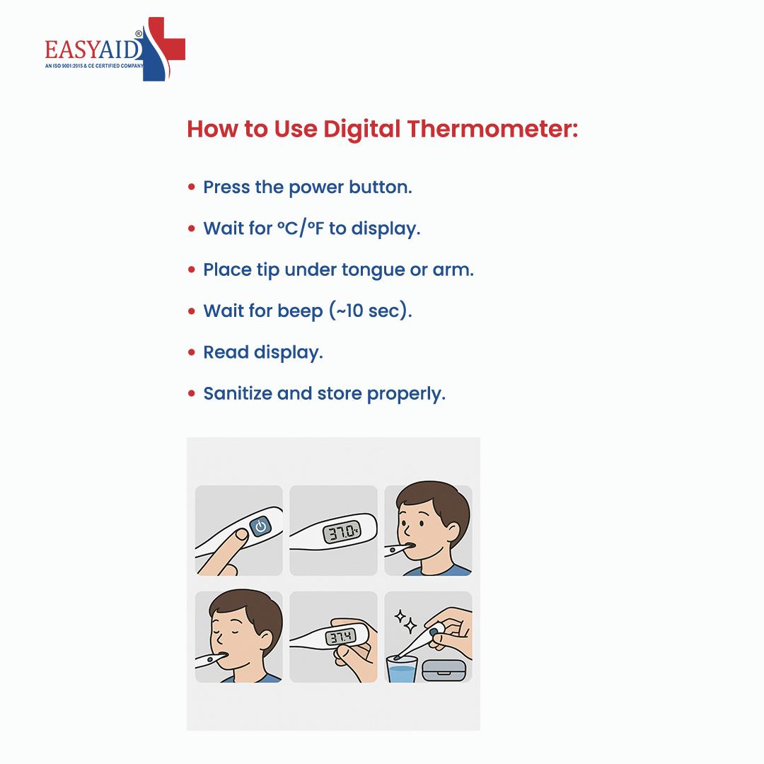 EASYAID Digital Thermometer – Fast & Accurate Temperature Measurement (1 piece)