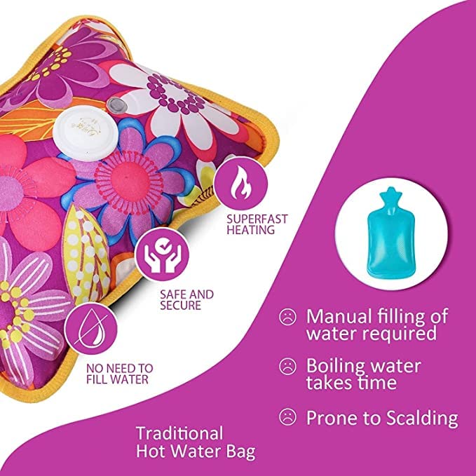 EASYAID Rechargeable Heating Pad – Muscle Pain Relief – 1 Set