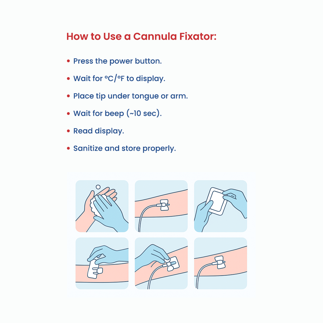 Fixaid Cannula Fixator – IV Securement | Box of 100 pcs